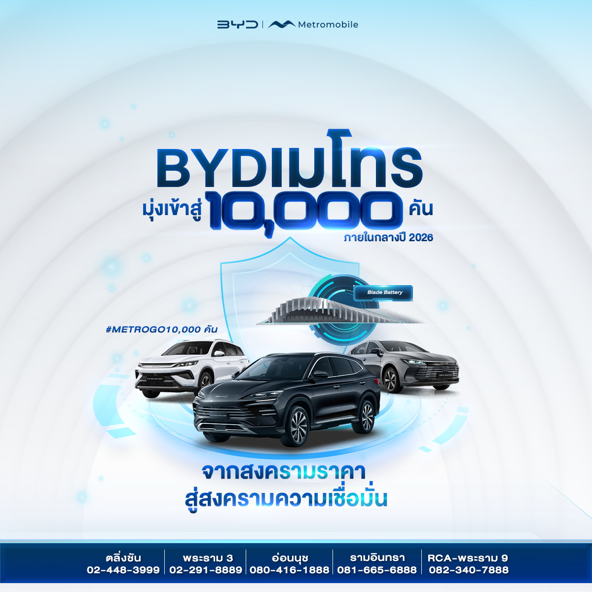 Metromobile พาคุณวิเคราะห์ สถานกาณ์ BYD จากสงครามราคา สู่สงครามความเชื่อมั่น