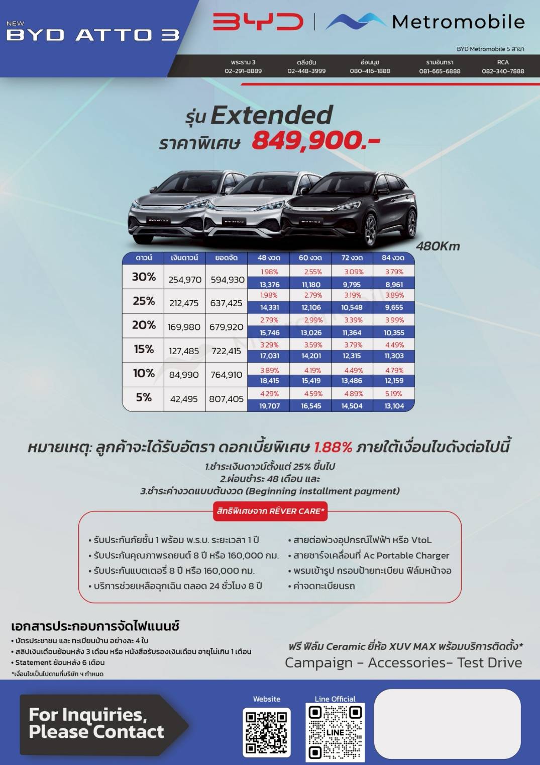 ตารางผ่อน BYD NEW ATTO 3