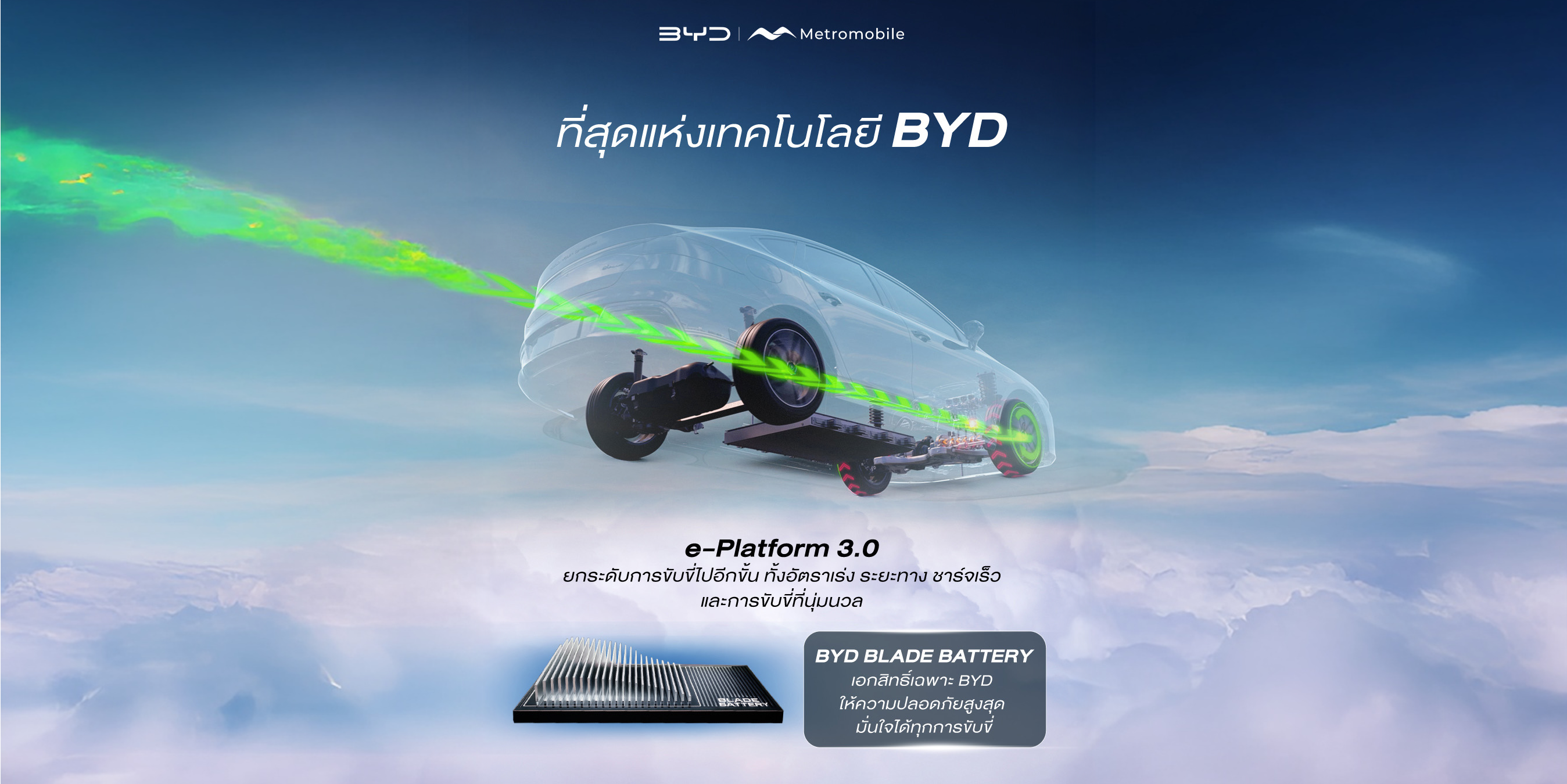 Blade Battery พลังลับของรถไฟฟ้า BYD ที่ทำให้โลกต้องจับตา