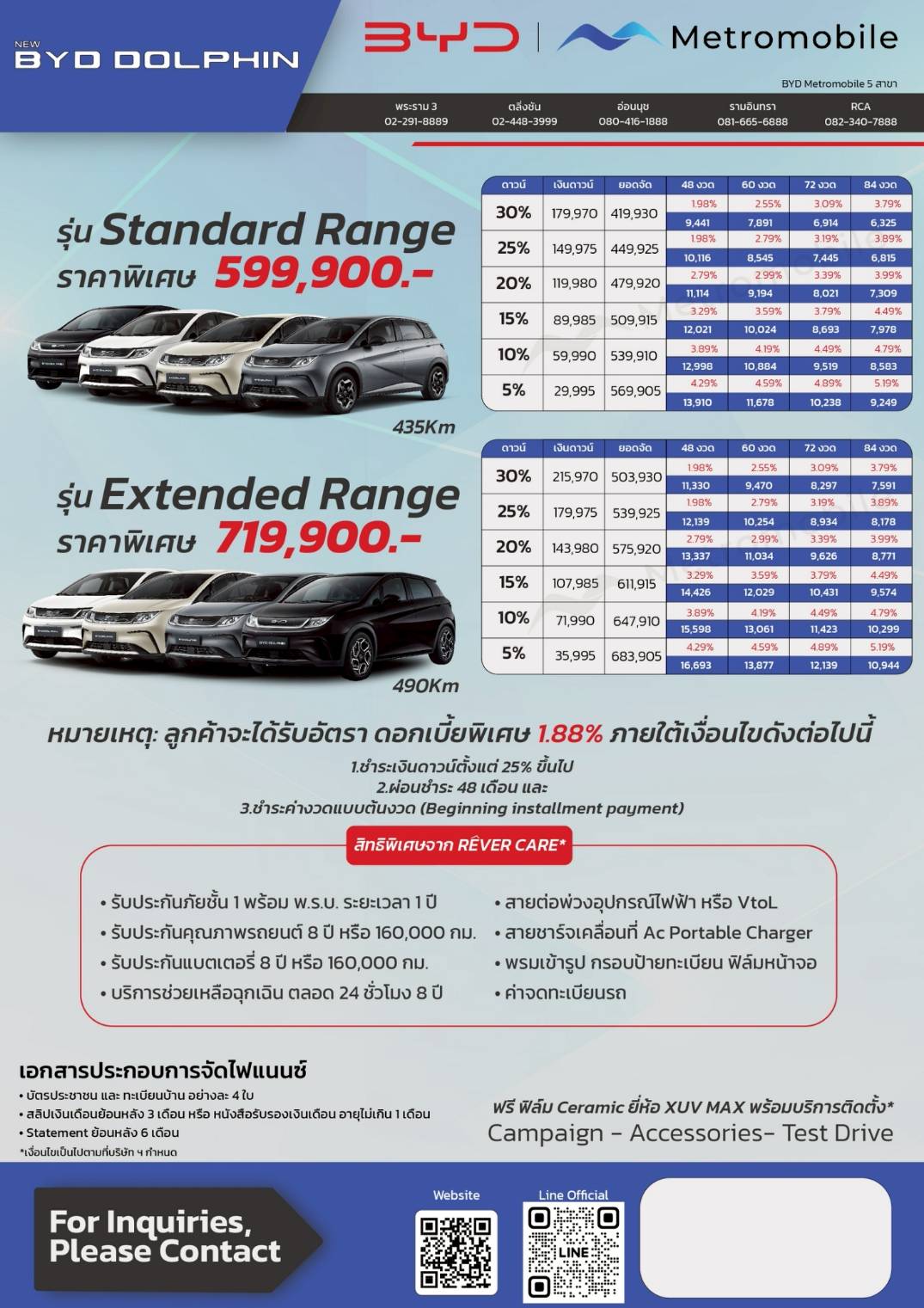 ตารางผ่อน Dolphin