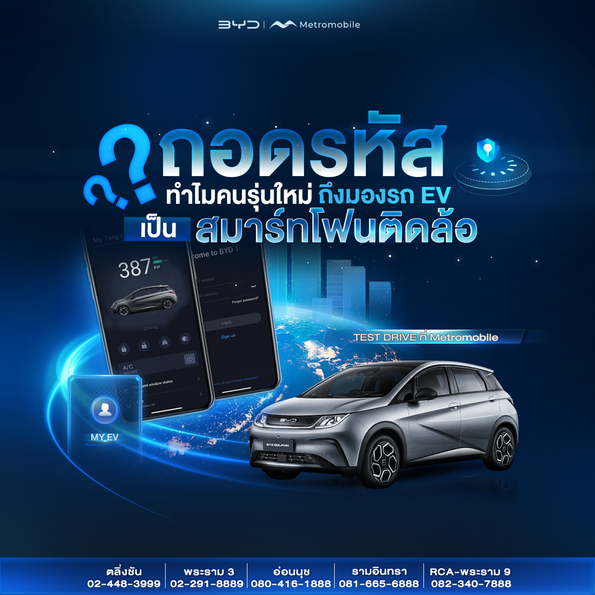 ถอดรหัส ทำไมคนรุ่นใหม่ถึงมองรถ EV เป็น "สมาร์ทโฟนติดล้อ