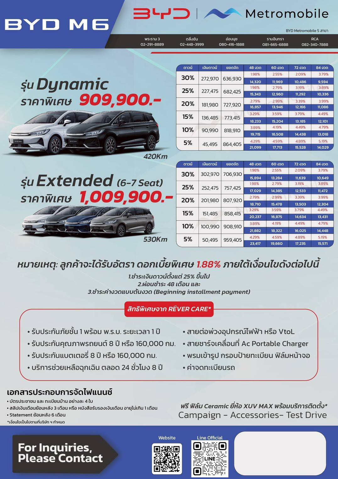 ตารางผ่อน BYD M6