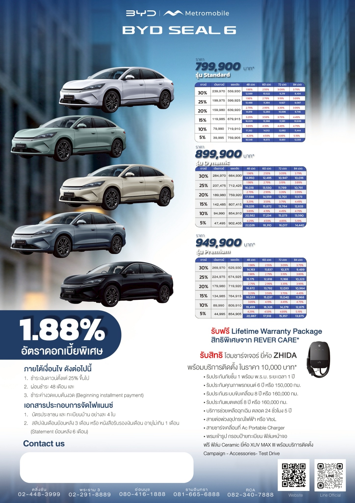 ตารางผ่อน BYD SEAL 6