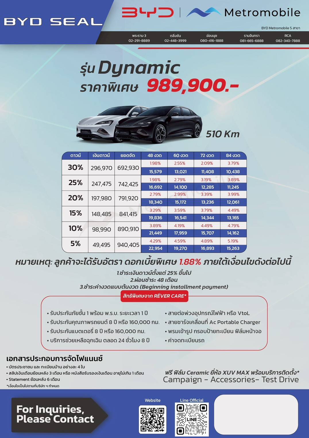 ตารางผ่อน BYD SEAL